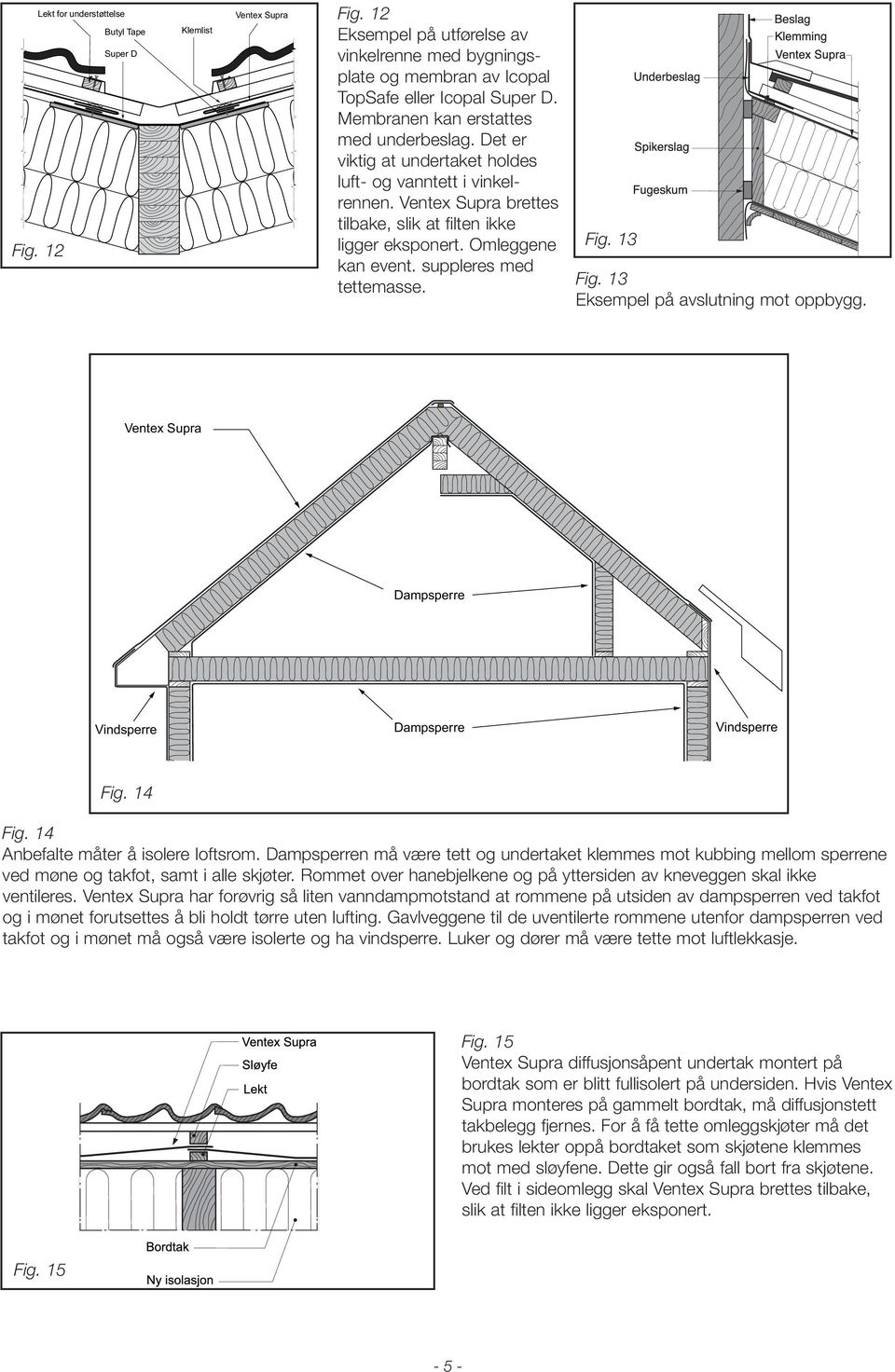 suppleres med tette masse. Fig. 13 Fig. 13 Eksempel på avslutning mot oppbygg. Dampsperre Vindsperre Dampsperre Vindsperre Fig. 14 Fig. 14 Anbefalte måter å isolere lofts rom.