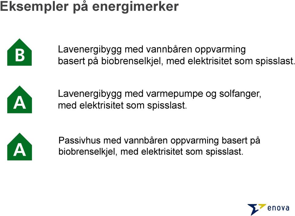 Lavenergibygg med varmepumpe og solfanger, med elektrisitet som