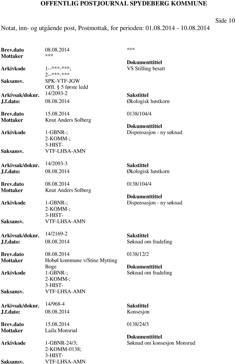 14/2169-2 Sakstittel J.f.dato: 08.08.2014 Søknad om fradeling Brev.dato 08.08.2014 0138/12/2 Mottaker Hobøl kommune v/stine Mytting Boge 1-GBNR-; Søknad om fradeling VTF-LHSA-AMN Arkivsak/doknr.