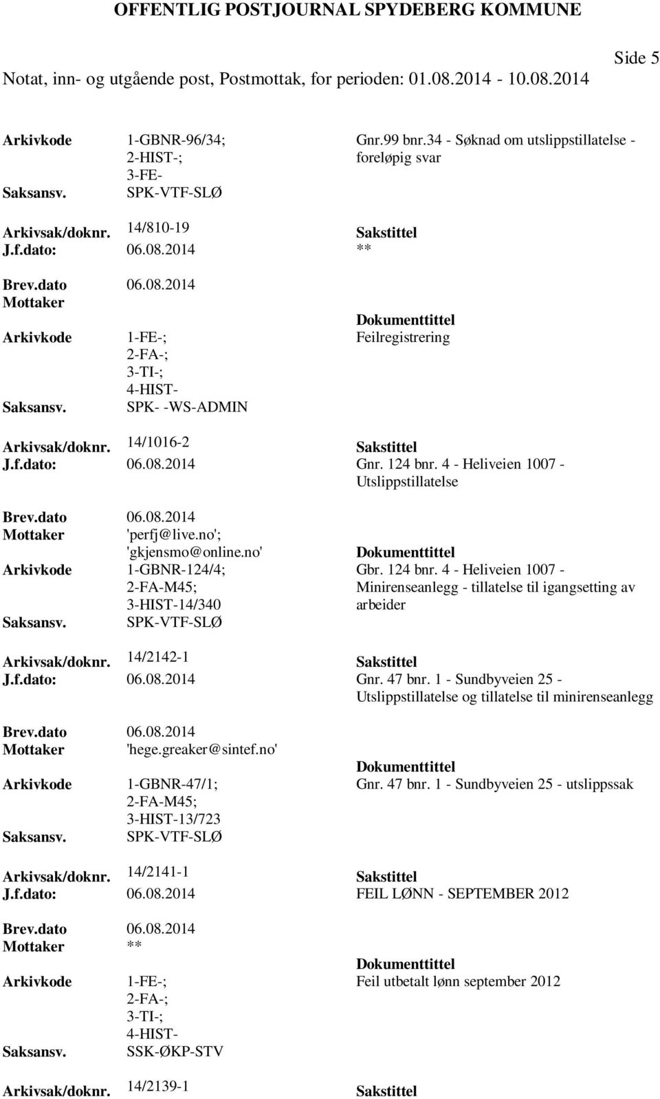 no'; 'gkjensmo@online.no' 1-GBNR-124/4; 2-FA-M45; 14/340 SPK-VTF-SLØ Gbr. 124 bnr. 4 - Heliveien 1007 - Minirenseanlegg - tillatelse til igangsetting av arbeider Arkivsak/doknr.