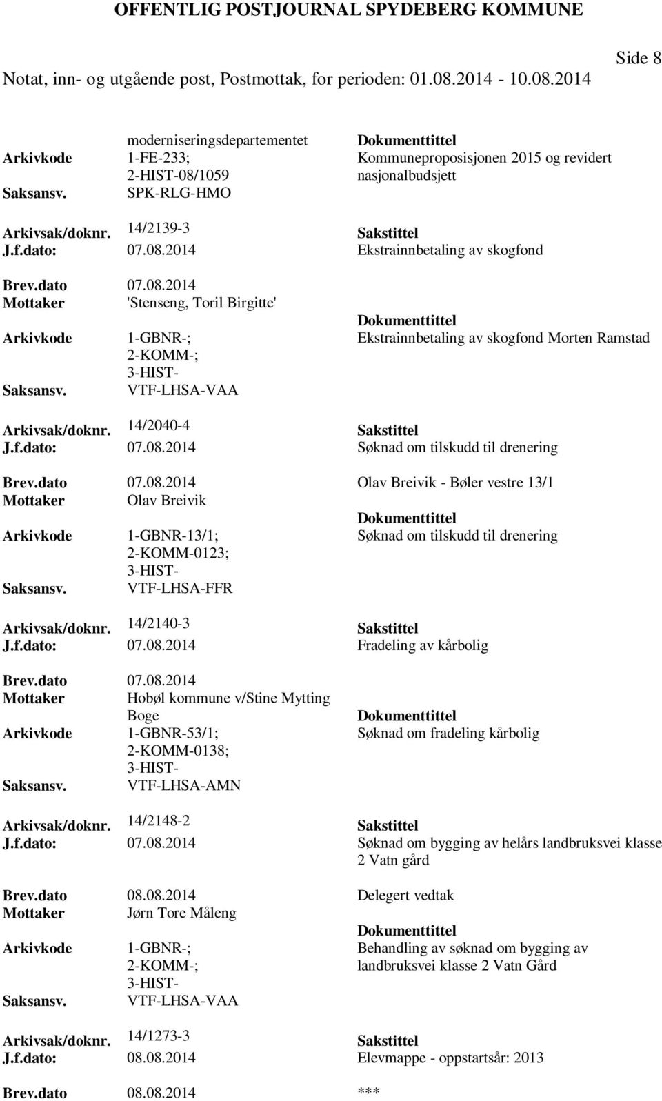 dato 07.08.2014 Olav Breivik - Bøler vestre 13/1 Mottaker Olav Breivik 1-GBNR-13/1; Søknad om tilskudd til drenering 2-KOMM-0123; VTF-LHSA-FFR Arkivsak/doknr. 14/2140-3 Sakstittel J.f.dato: 07.08.2014 Fradeling av kårbolig Brev.