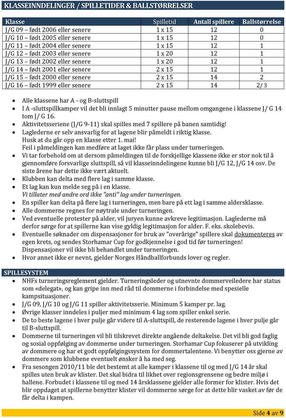 født 1999 eller senere 2 x 15 14 2/ 3 Alle klassene har A - og B-sluttspill I A -sluttspillkamper vil det bli innlagt 5 minutter pause mellom omgangene i klassene J/ G 14 tom J/ G 16.