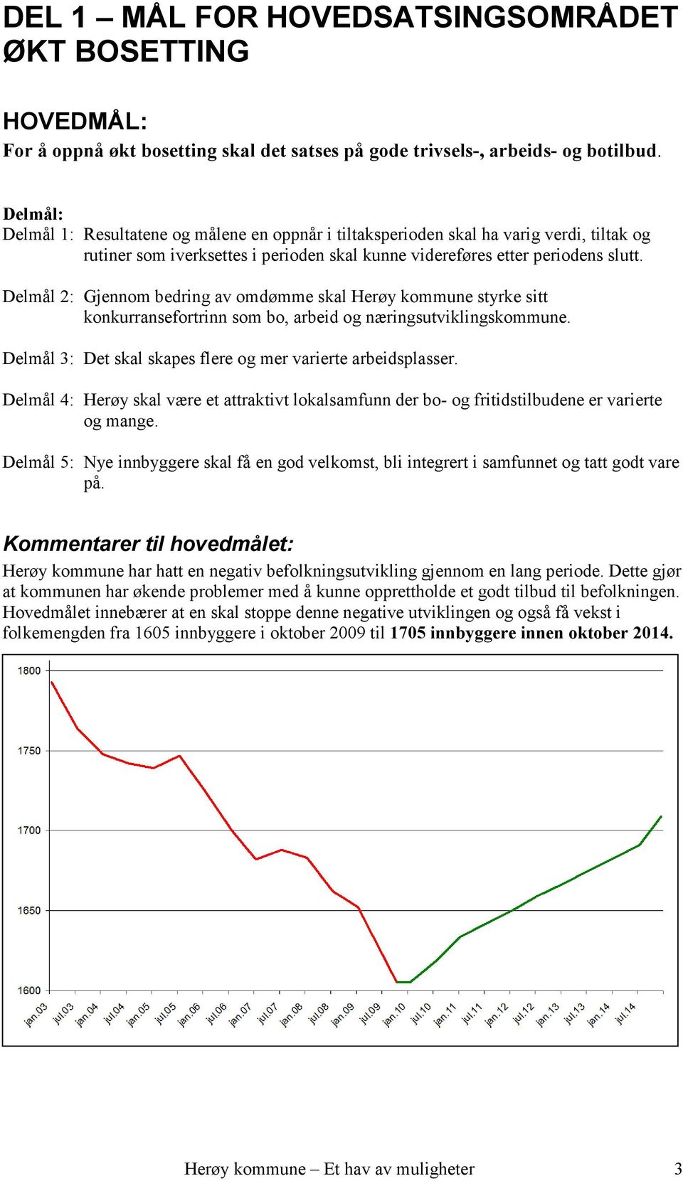Delmål 2: Gjennom bedring av omdømme skal Herøy kommune styrke sitt konkurransefortrinn som bo, arbeid og næringsutviklingskommune. Delmål 3: Det skal skapes flere og mer varierte arbeidsplasser.