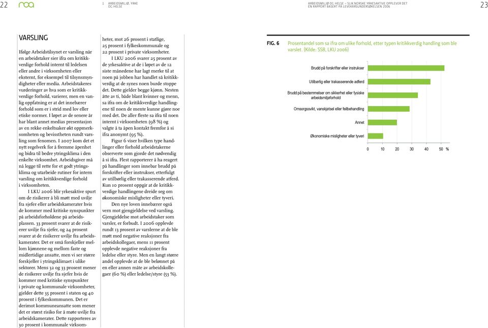 Arbeidstakeres vurderinger av hva som er kritikkverdige forhold, varierer, men en vanlig oppfatning er at det innebærer forhold som er i strid med lov eller etiske normer.