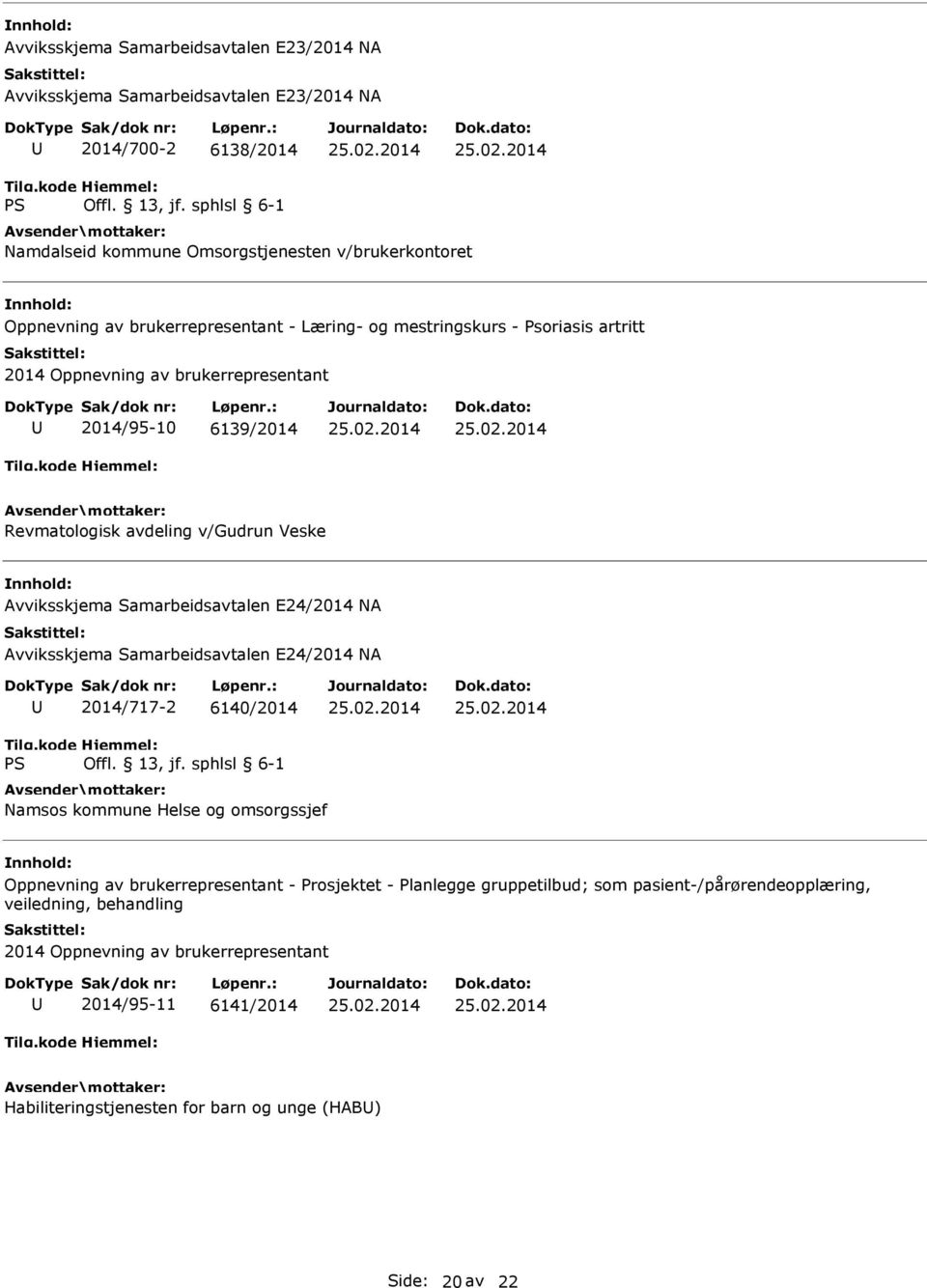 Samarbeidsavtalen E24/2014 NA Avviksskjema Samarbeidsavtalen E24/2014 NA 2014/717-2 6140/2014 Namsos kommune Helse og omsorgssjef Oppnevning av brukerrepresentant - Prosjektet -