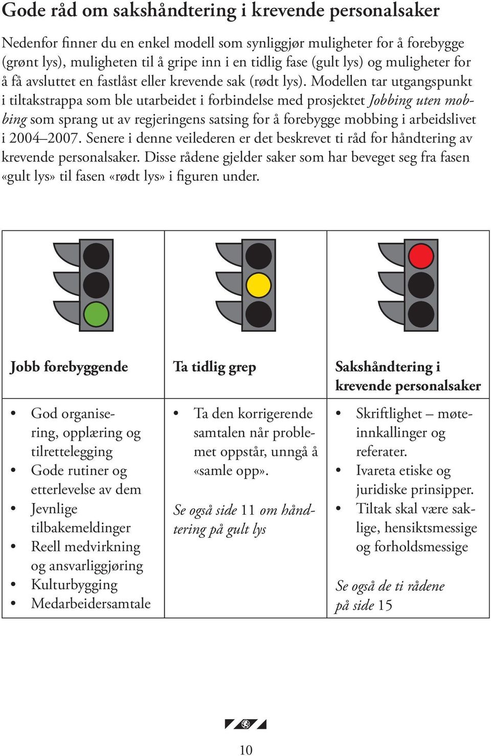 Modellen tar utgangspunkt i tiltakstrappa som ble utarbeidet i forbindelse med prosjektet Jobbing uten mobbing som sprang ut av regjeringens satsing for å forebygge mobbing i arbeidslivet i 2004 2007.