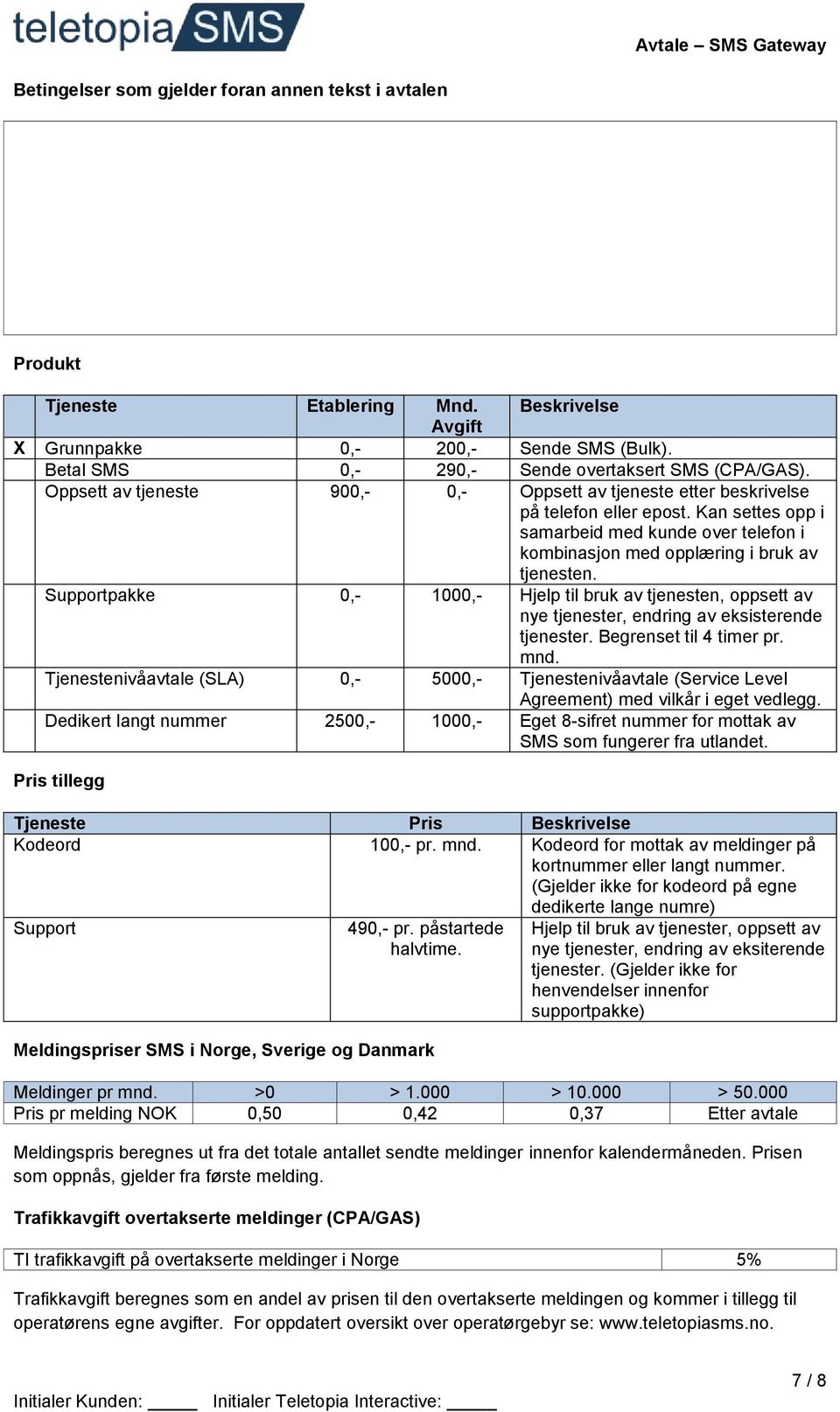 Supportpakke 0,- 1000,- Hjelp til bruk av tjenesten, oppsett av nye tjenester, endring av eksisterende tjenester. Begrenset til 4 timer pr. mnd.