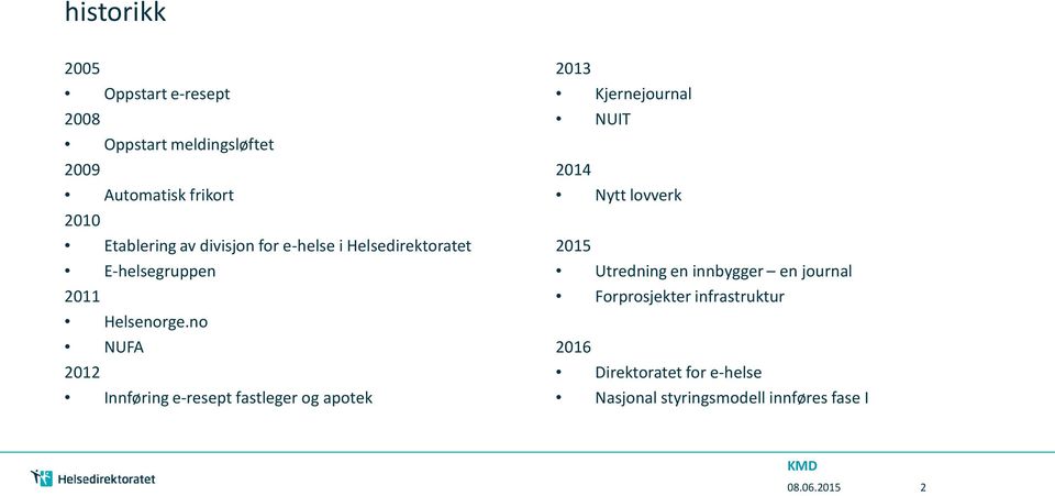 no NUFA 2012 Innføring e-resept fastleger og apotek 2013 Kjernejournal NUIT 2014 Nytt lovverk 2015