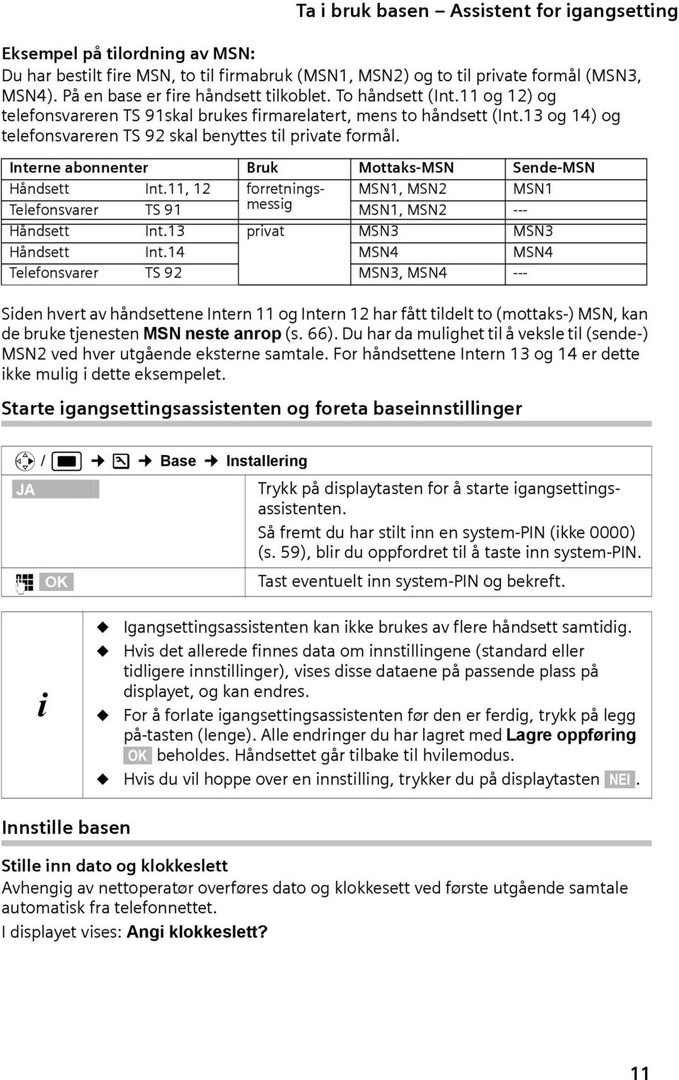 13 og 14) og telefonsvareren TS 92 skal benyttes til private formål. Interne abonnenter Bruk Mottaks-MSN Sende-MSN Håndsett Int.