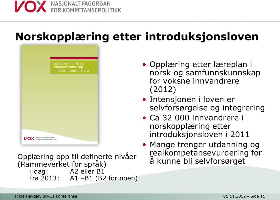 i loven er selvforsørgelse og integrering Ca 32 000 innvandrere i norskopplæring etter introduksjonsloven i 2011 Mange