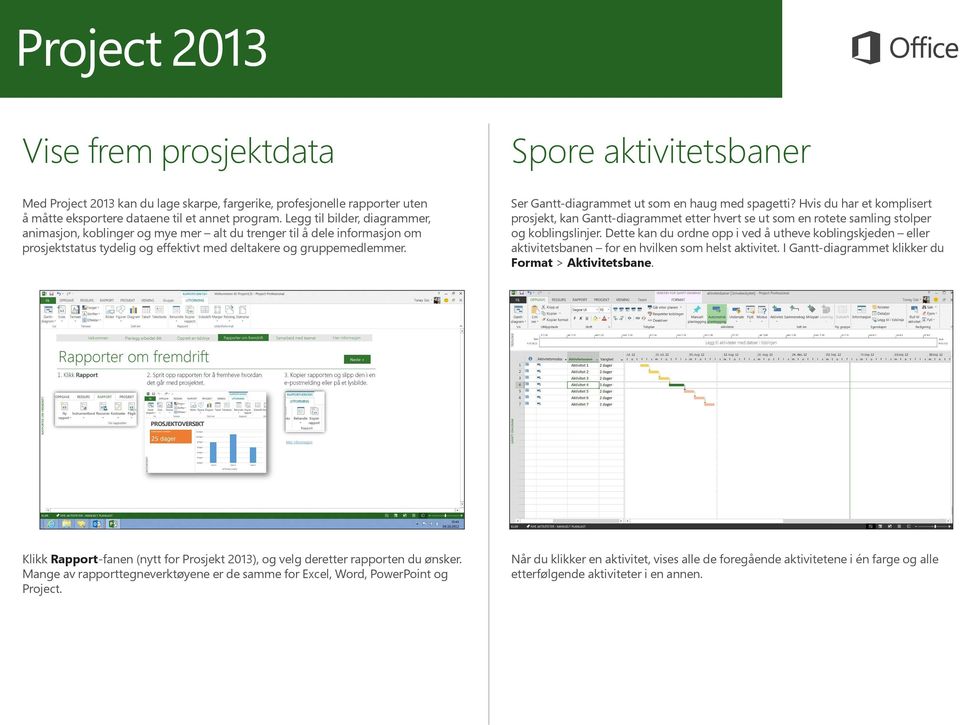 Ser Gantt-diagrammet ut som en haug med spagetti? Hvis du har et komplisert prosjekt, kan Gantt-diagrammet etter hvert se ut som en rotete samling stolper og koblingslinjer.