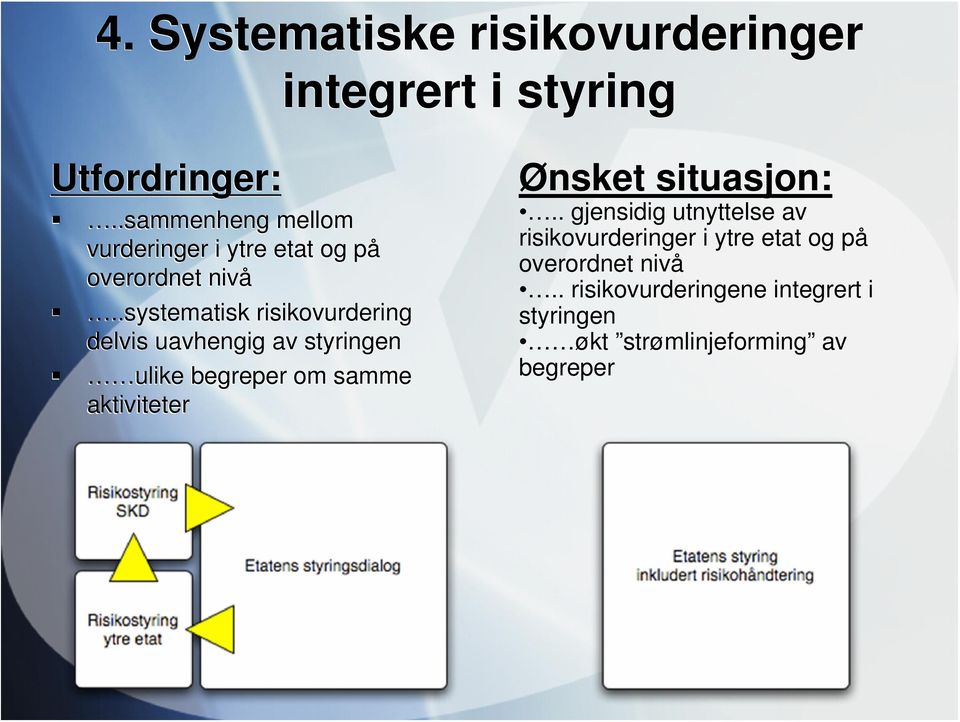 .systematisk risikovurdering delvis uavhengig av styringen ulike begreper om samme aktiviteter