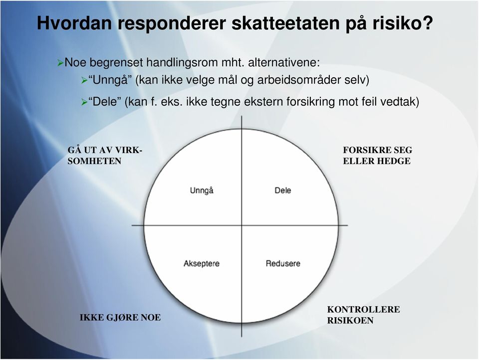 alternativene: Unngå (kan ikke velge mål og arbeidsområder selv) Dele