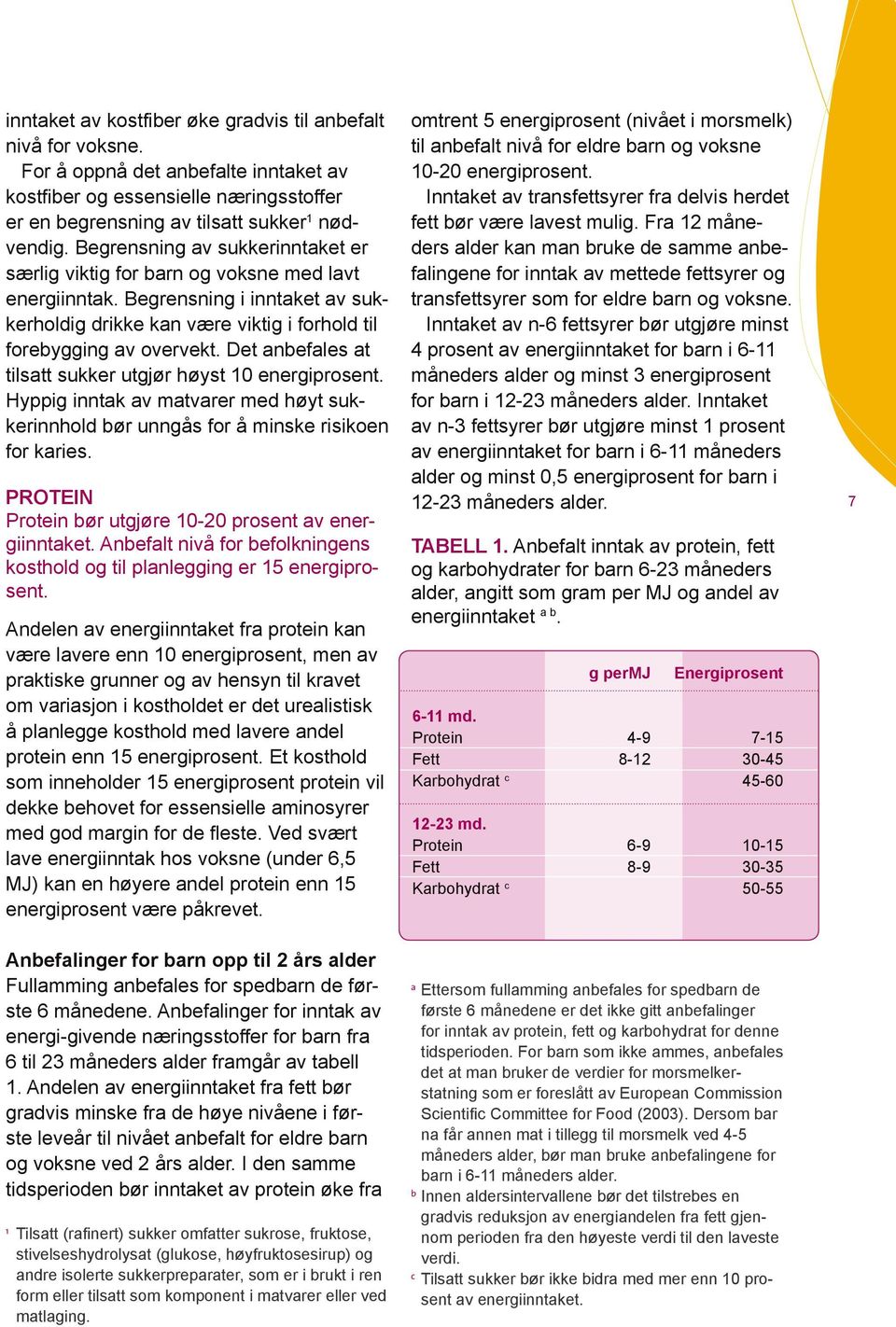 Det anbefales at tilsatt sukker utgjør høyst 10 energiprosent. Hyppig inntak av matvarer med høyt sukkerinnhold bør unngås for å minske risikoen for karies.