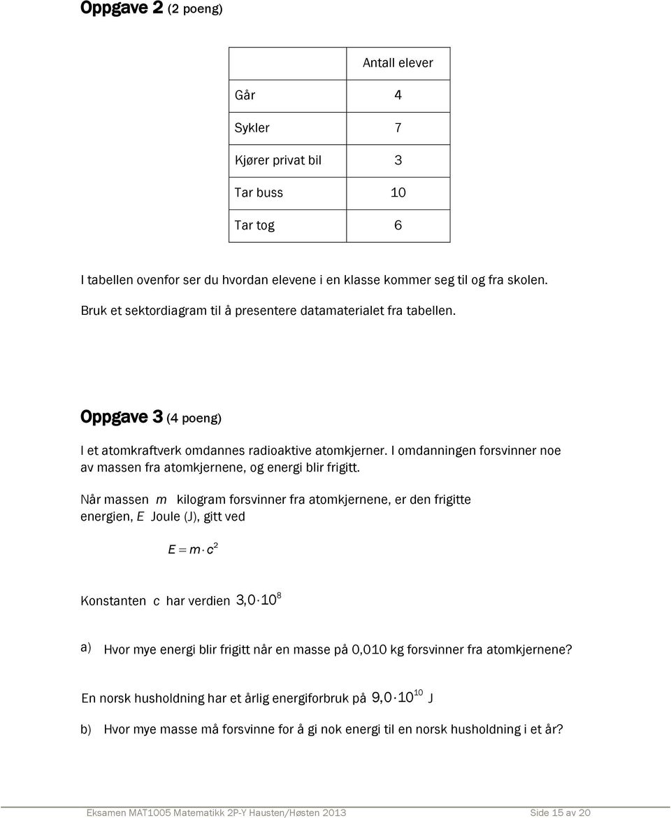 I omdanningen forsvinner noe av massen fra atomkjernene, og energi blir frigitt.