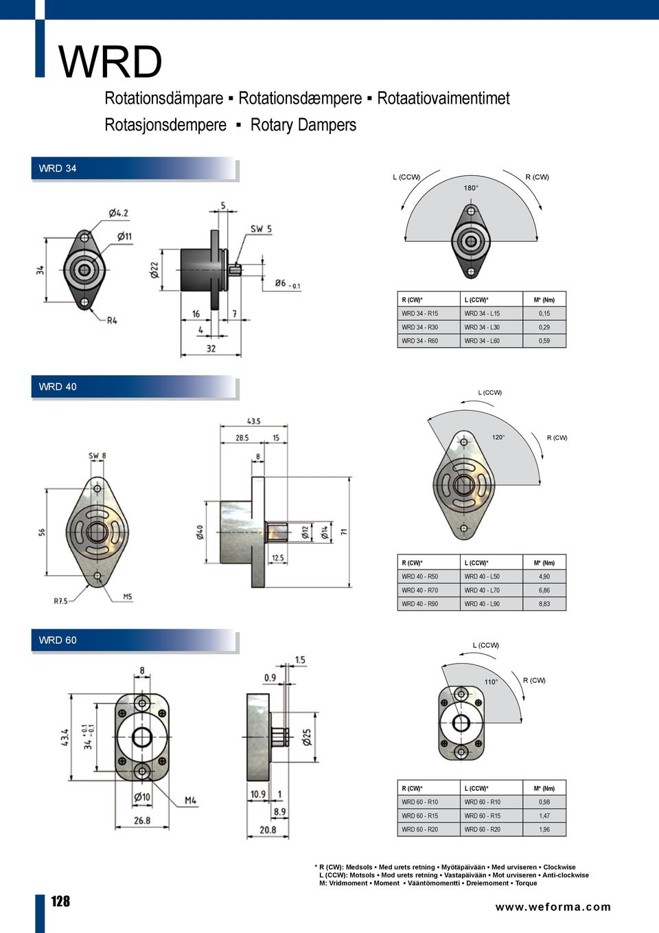 WRD 40 - L90 8,83 WRD 60 R (CW) WRD 60 - R10 WRD 60 - R10 0,98 WRD 60 - R15 WRD 60 - R15 1,47 WRD 60 -
