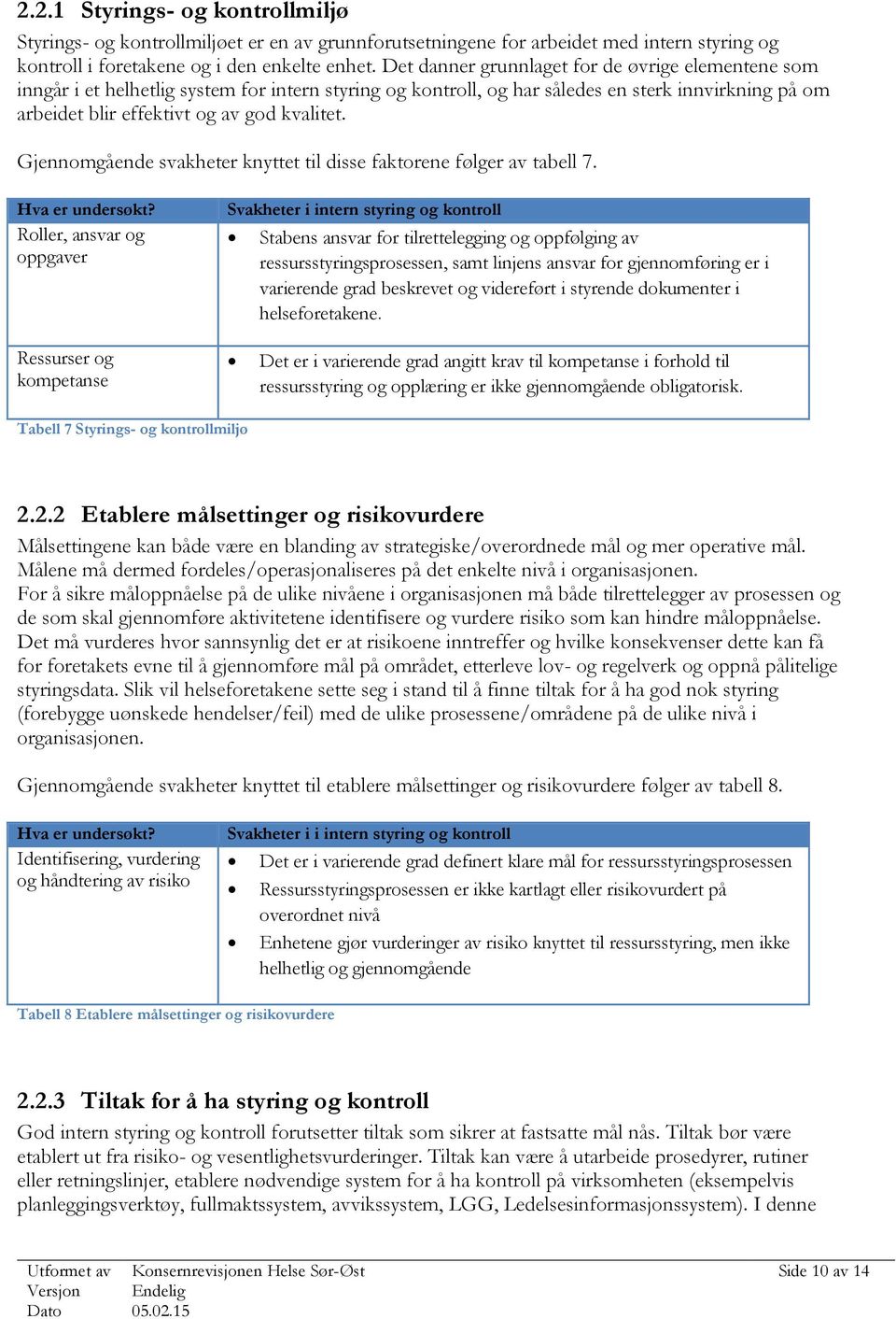 Gjennomgående svakheter knyttet til disse faktorene følger av tabell 7. Hva er undersøkt?