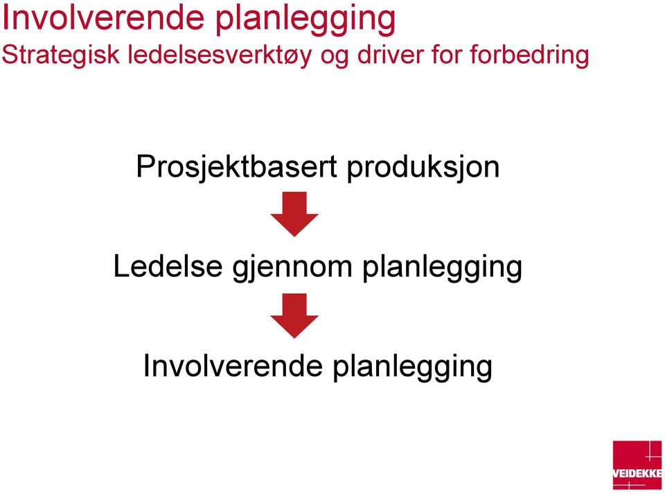 forbedring Prosjektbasert produksjon