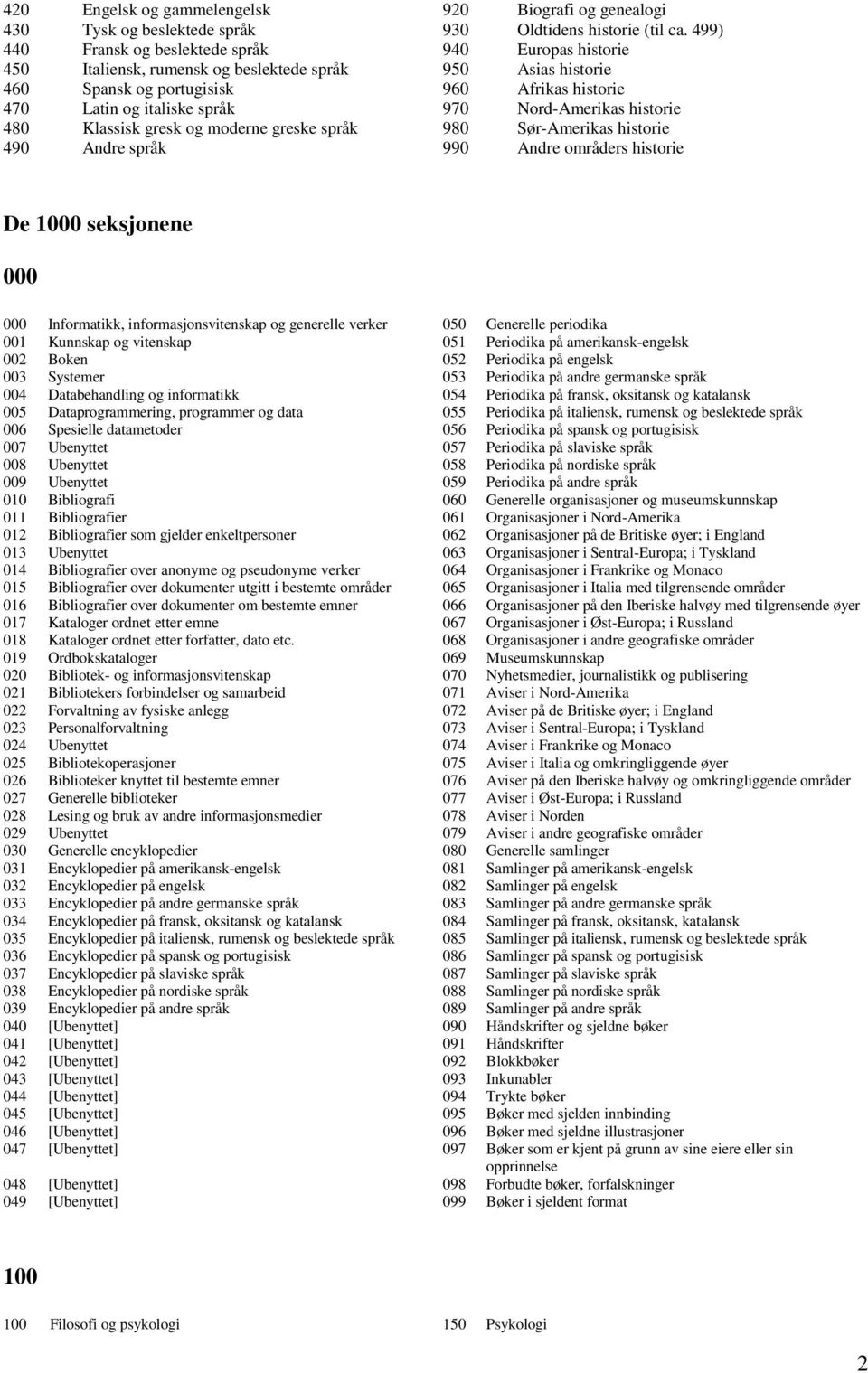 Nord-Amerikas historie 480 Klassisk gresk og moderne greske språk 980 Sør-Amerikas historie 490 Andre språk 990 Andre områders historie De 1000 seksjonene 000 000 Informatikk, informasjonsvitenskap