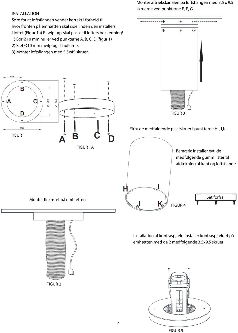 Monter aftrækskanalen på loftsflangen med 3.5 x 9.5 skruerne ved punkterne E, F, G. FIGUR 3 Skru de medfølgende plastskruer I punkterne H,I,J,K. FIGUR 1 FIGUR 1A Bemærk: Installer evt.