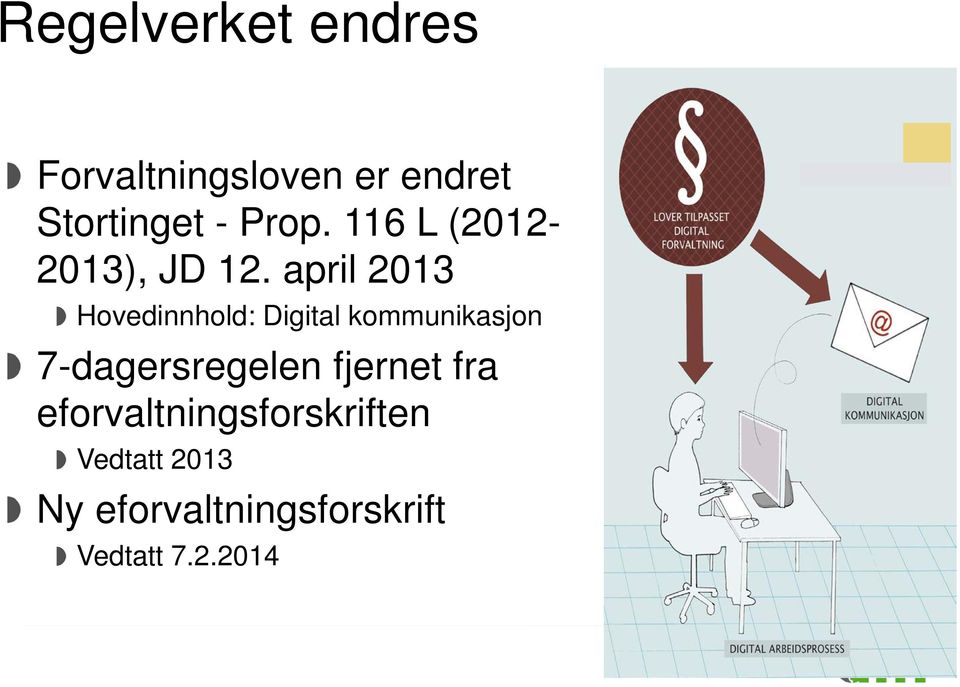 april 2013 Hovedinnhold: Digital kommunikasjon 7-dagersregelen