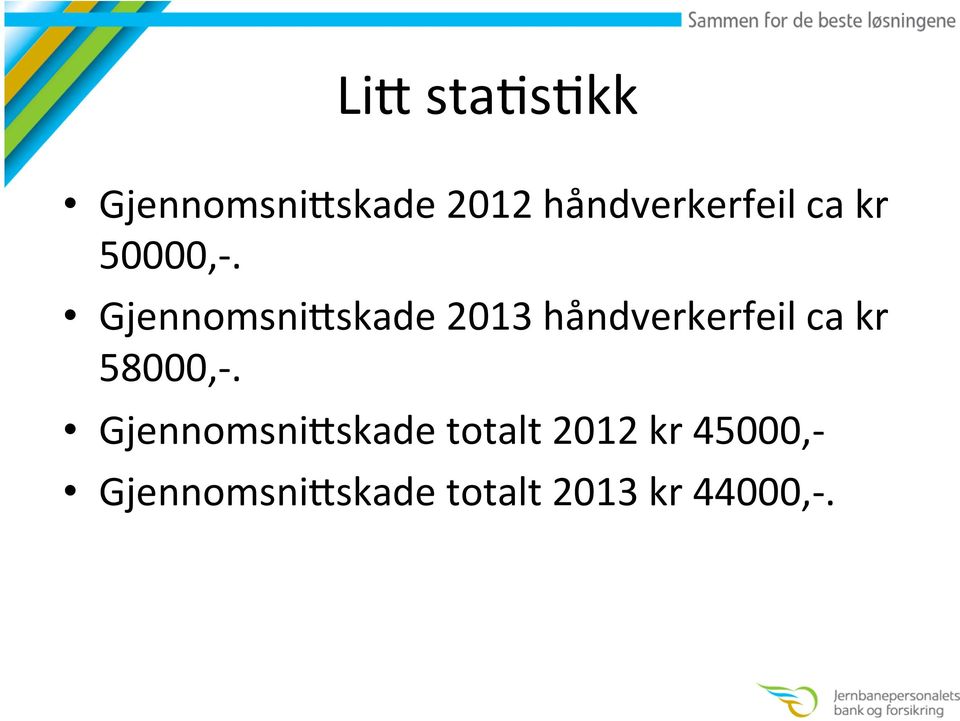 GjennomsniEskade 2013 håndverkerfeil ca kr