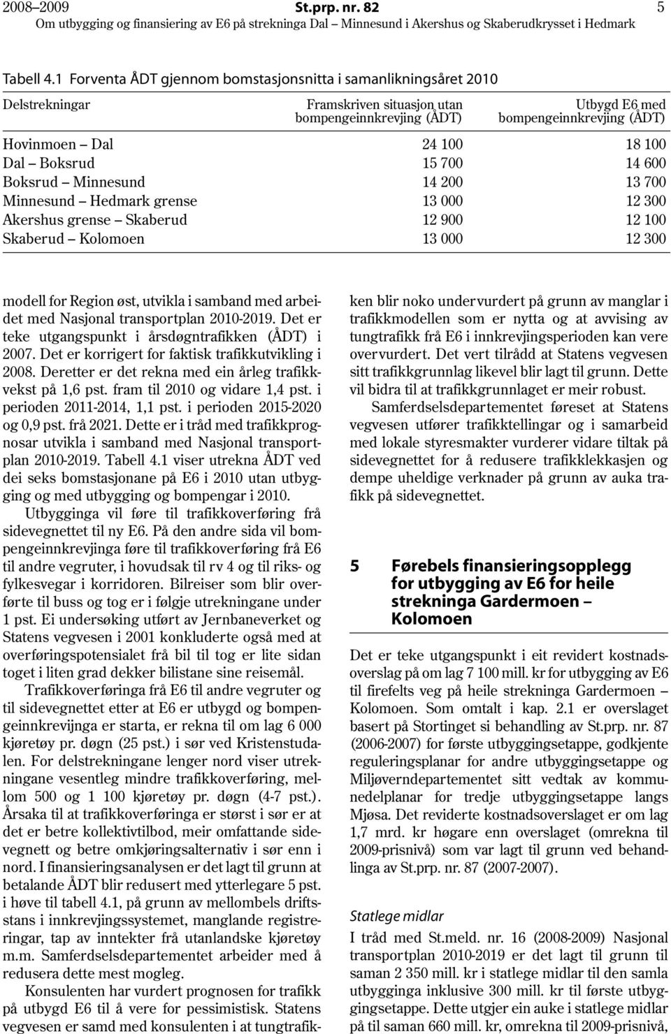 100 Dal Boksrud 15 700 14 600 Boksrud Minnesund 14 200 13 700 Minnesund Hedmark grense Akershus grense Skaberud Skaberud Kolomoen 13 000 12 900 13 000 12 300 12 100 12 300 modell for Region øst,