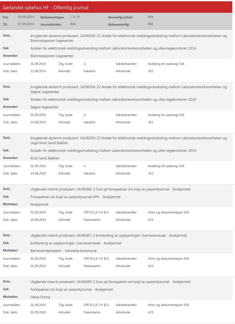 2014 Arkivdel: Sakarkiv Inngående eksternt produsert, 14/06354-23 Avtale for elektronisk meldingsutveksling mellom Laboratorievirksomheten og Lege Knut Sand Bakken Knut Sand Bakken Dok. dato: 14.08.