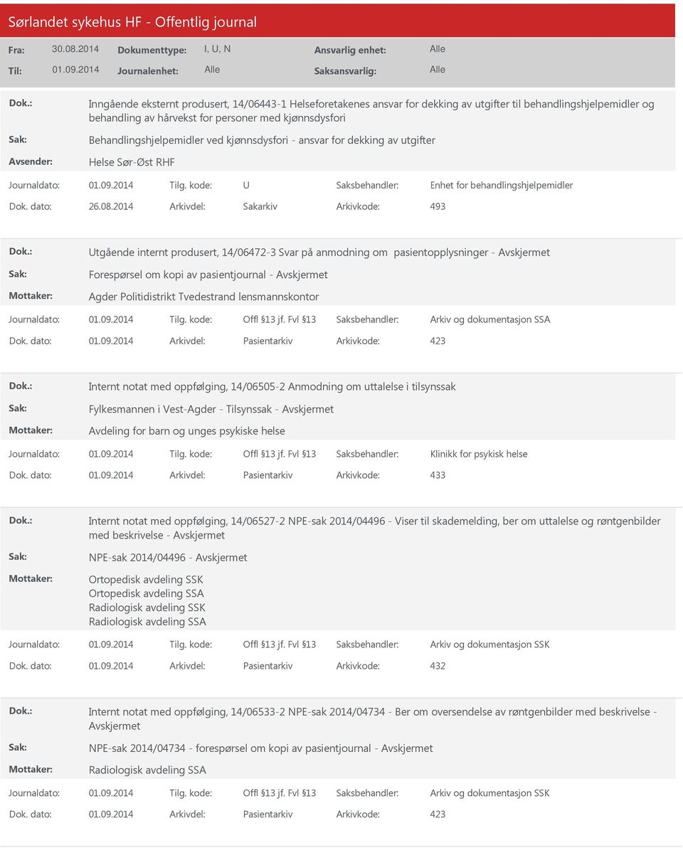 2014 Arkivdel: Sakarkiv Arkivkode: 493 tgående internt produsert, 14/06472-3 Svar på anmodning om pasientopplysninger - Agder Politidistrikt Tvedestrand lensmannskontor Arkiv og dokumentasjon SSA Dok.