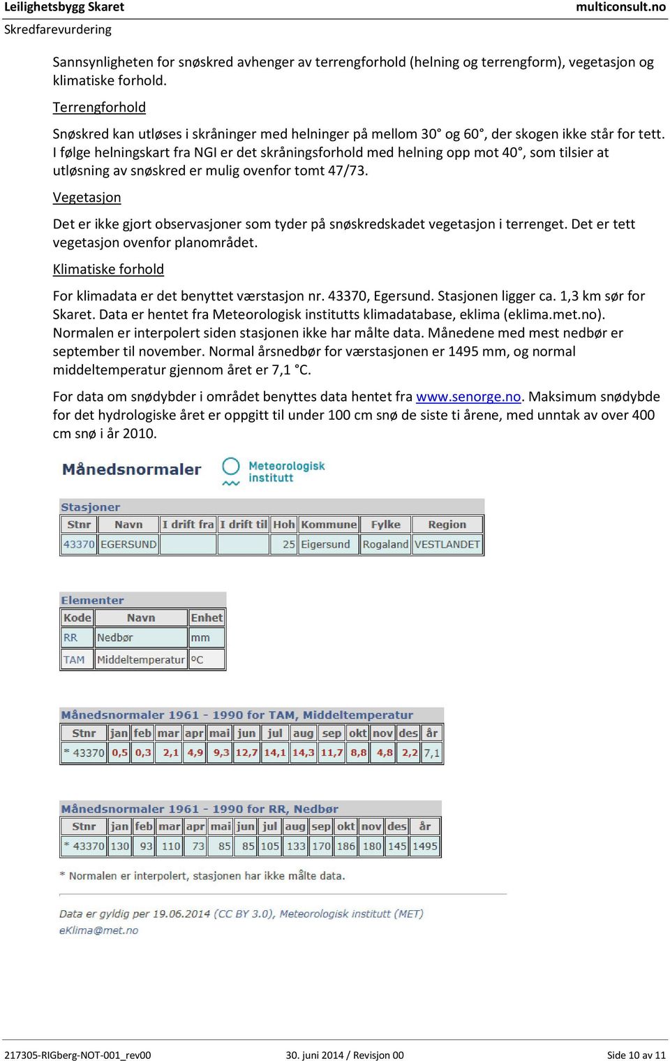 I følge helningskart fra NGI er det skråningsforhold med helning opp mot 40, som tilsier at utløsning av snøskred er mulig ovenfor tomt 47/73.