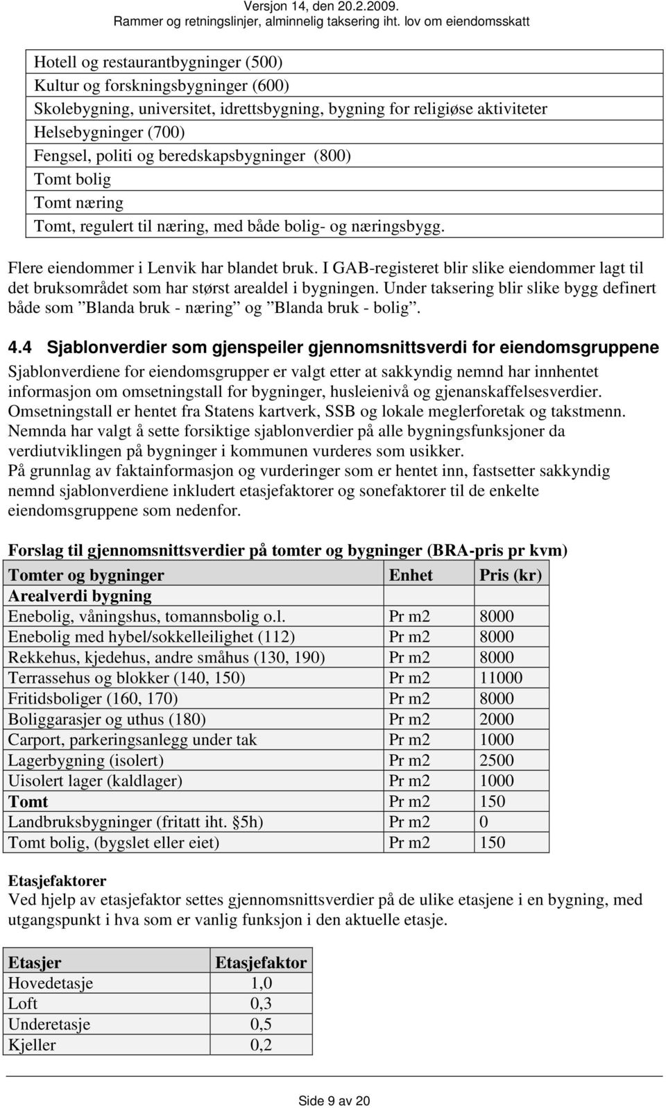 I GAB-registeret blir slike eiendommer lagt til det bruksområdet som har størst arealdel i bygningen. Under taksering blir slike bygg definert både som Blanda bruk - næring og Blanda bruk - bolig. 4.