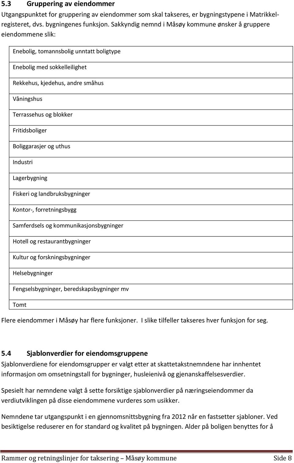 blokker Fritidsboliger Boliggarasjer og uthus Industri Lagerbygning Fiskeri og landbruksbygninger Kontor-, forretningsbygg Samferdsels og kommunikasjonsbygninger Hotell og restaurantbygninger Kultur