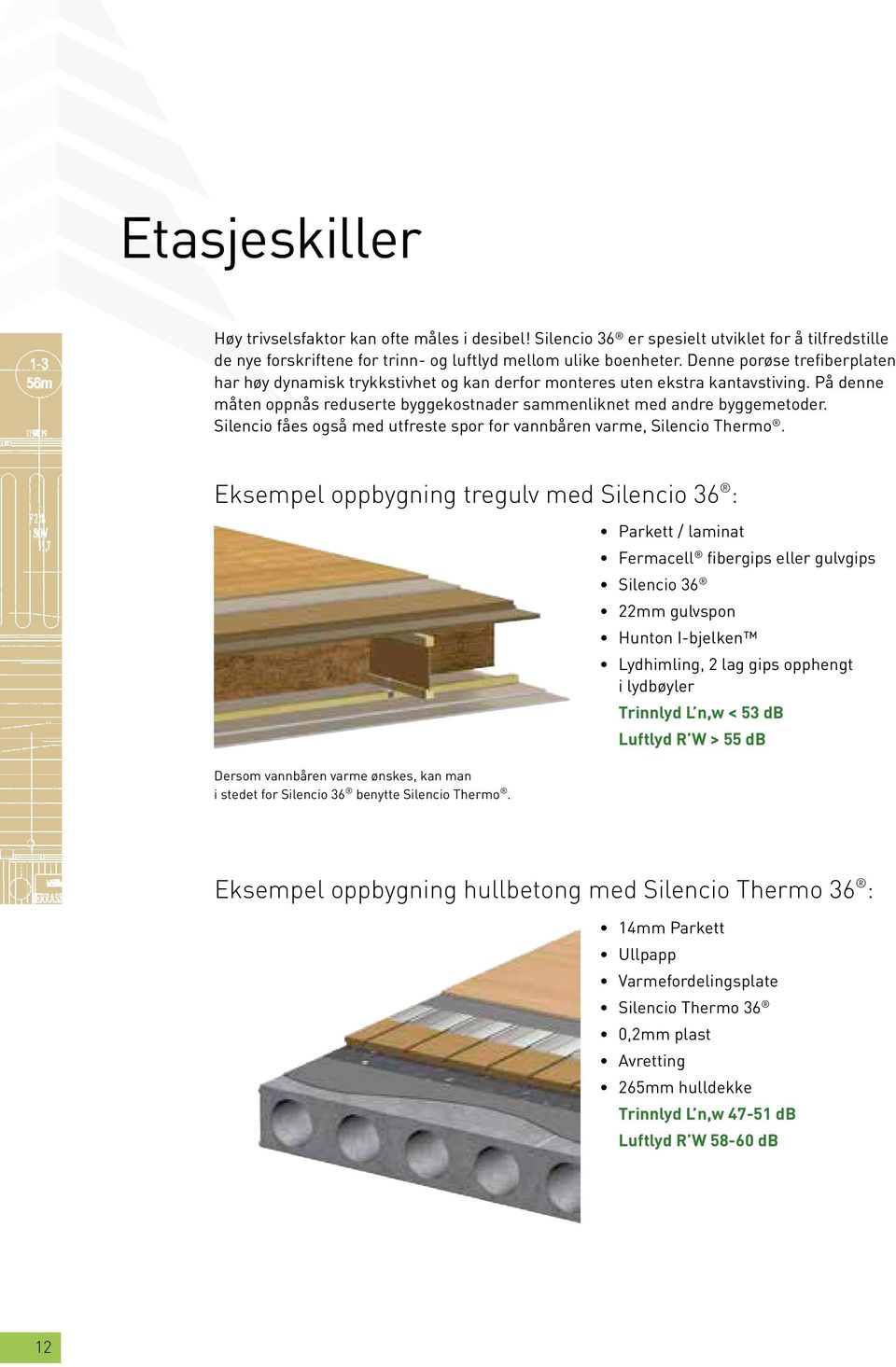 Silencio fåes også med utfreste spor for vannbåren varme, Silencio Thermo.