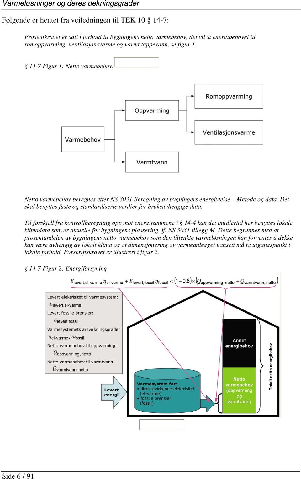 Det skal benyttes faste og standardiserte verdier for bruksavhengige data.