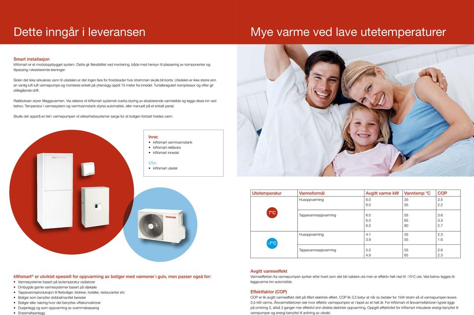 Siden det ikke sirkuleres vann til utedelen er det ingen fare for frostskader hvis strømmen skulle bli borte.