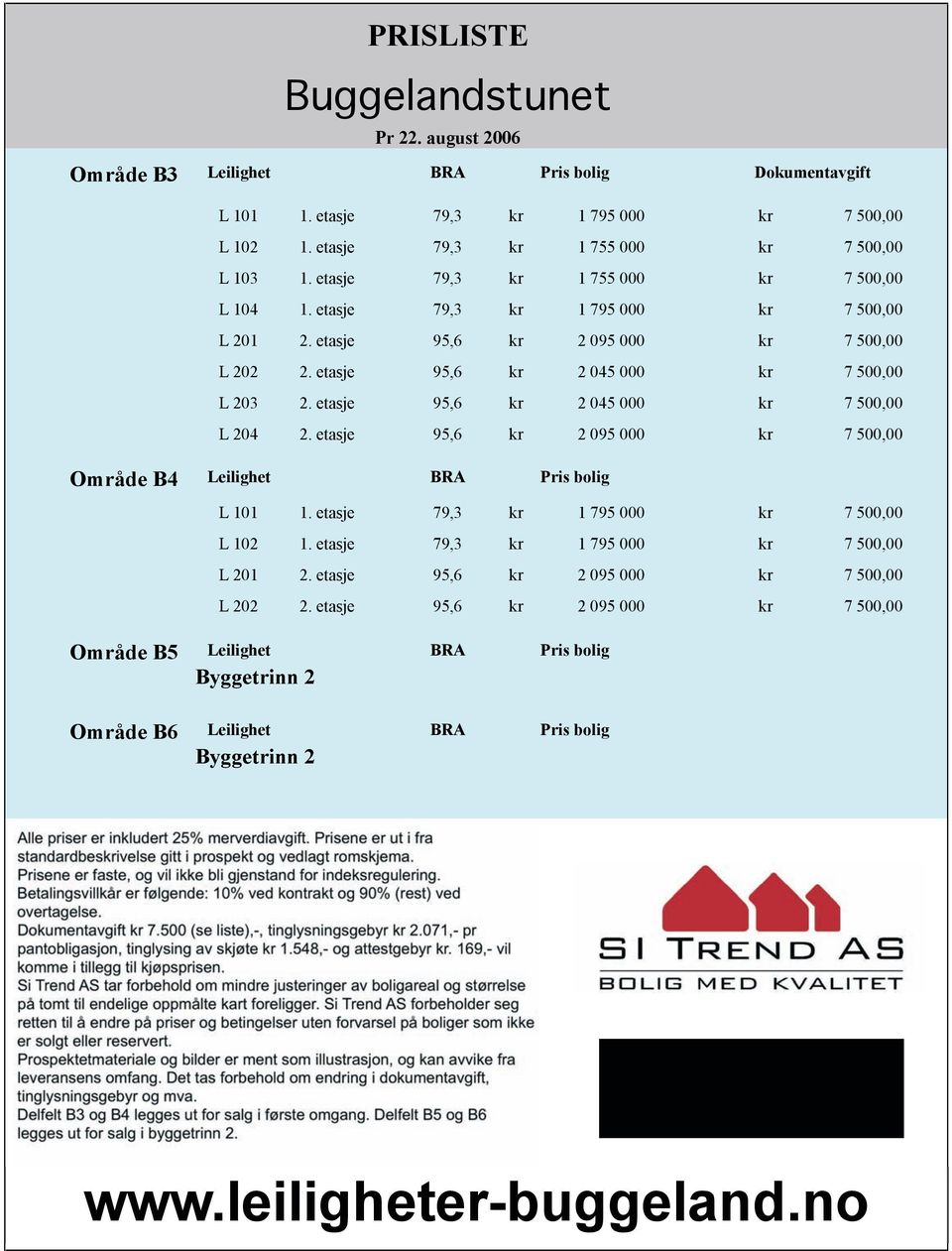 etasje 95,6 kr 2 045 000 kr 7 500,00 L 204 2. etasje 95,6 kr 2 095 000 kr 7 500,00 Område B4 Leilighet BRA Pris bolig L 101 1. etasje 79,3 kr 1 795 000 kr 7 500,00 L 102 1.