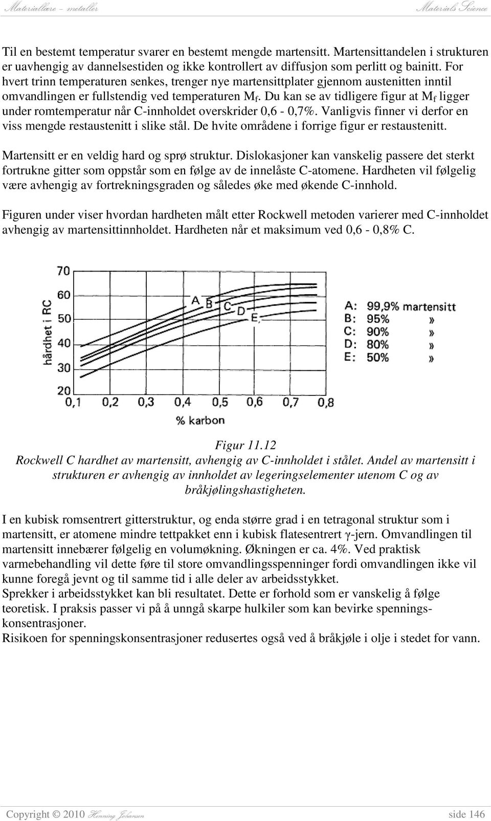 Du kan se av tidligere figur at M f ligger under romtemperatur når C-innholdet overskrider 0,6-0,7%. Vanligvis finner vi derfor en viss mengde restaustenitt i slike stål.