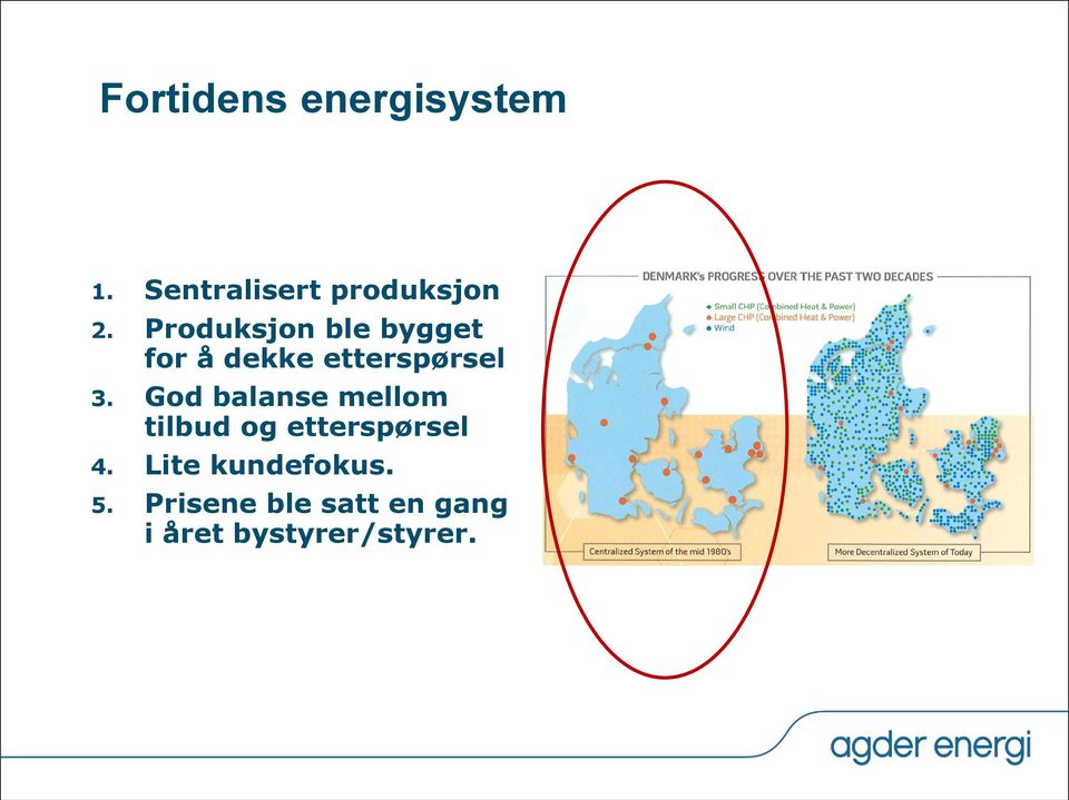 God balanse mellom tilbud og etterspørsel 4.