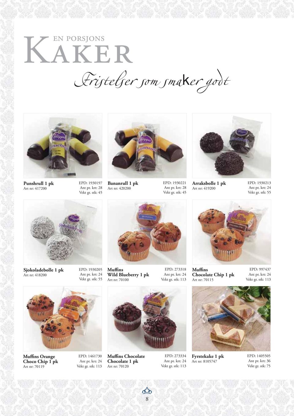 stk: 55 Muffins Wild Blueberry 1 pk Art nr: 70100 EPD: 273318 Vekt gr. stk: 113 Muffins Chocolate Chip 1 pk Art nr: 70115 EPD: 997437 Vekt gr.