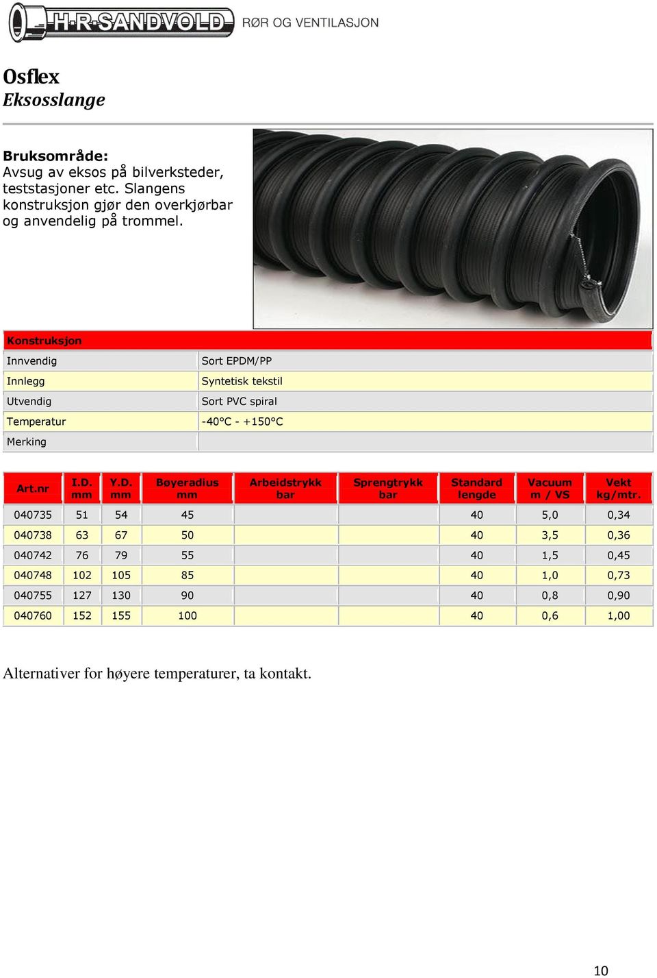 Innlegg Sort EPDM/PP Syntetisk tekstil Sort PVC spiral -40 C - +150 C m / VS 040735 51 54 45 40 5,0 0,34
