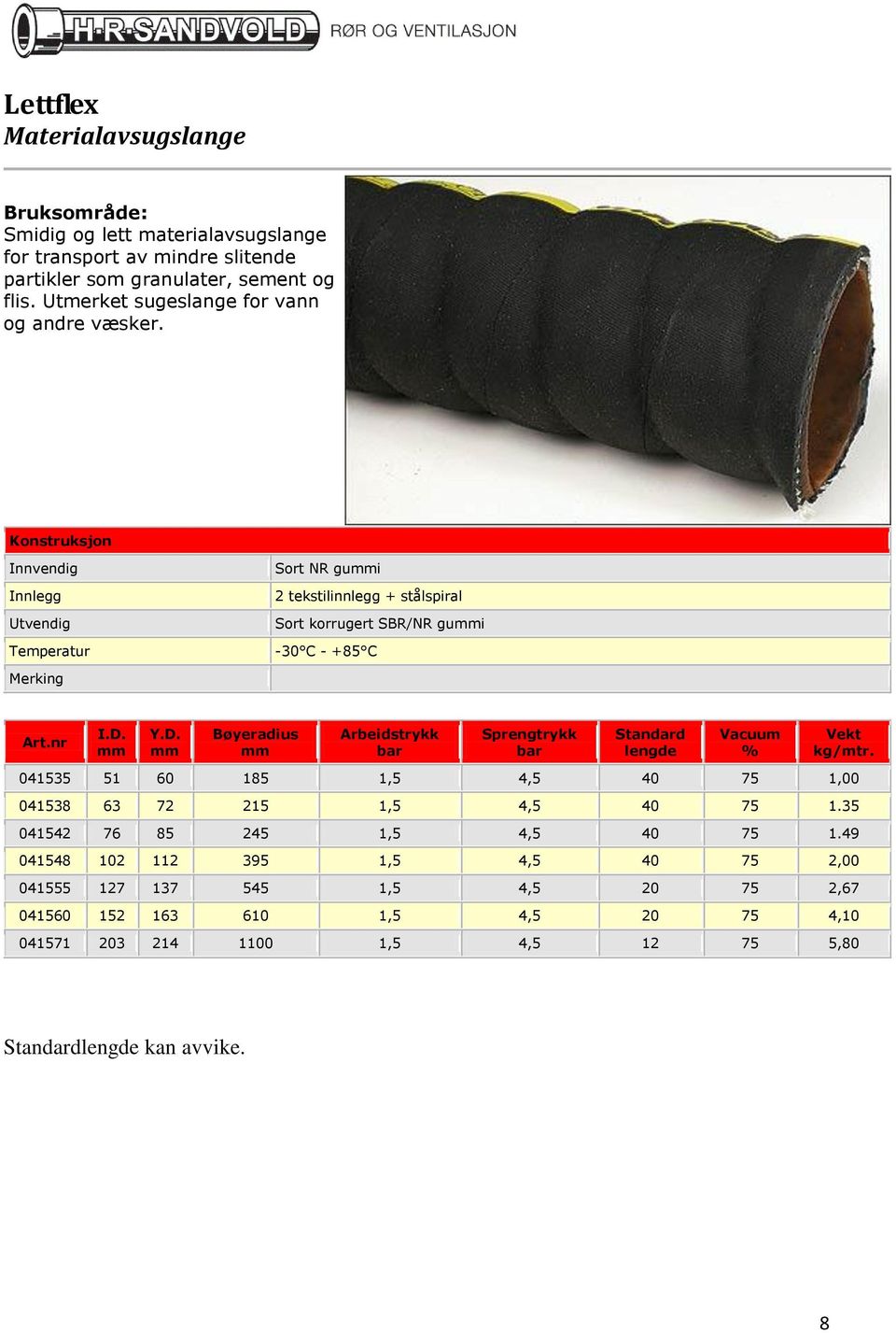 Innlegg Sort NR gui 2 tekstilinnlegg + stålspiral Sort korrugert SBR/NR gui -30 C - +85 C 041535 51 60 185 1,5 4,5 40 75 1,00 041538 63