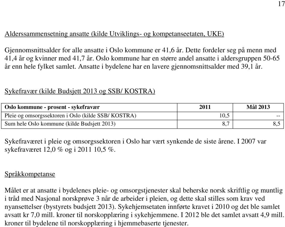 Ansatte i bydelene har en lavere gjennomsnittsalder med 39,1 år.