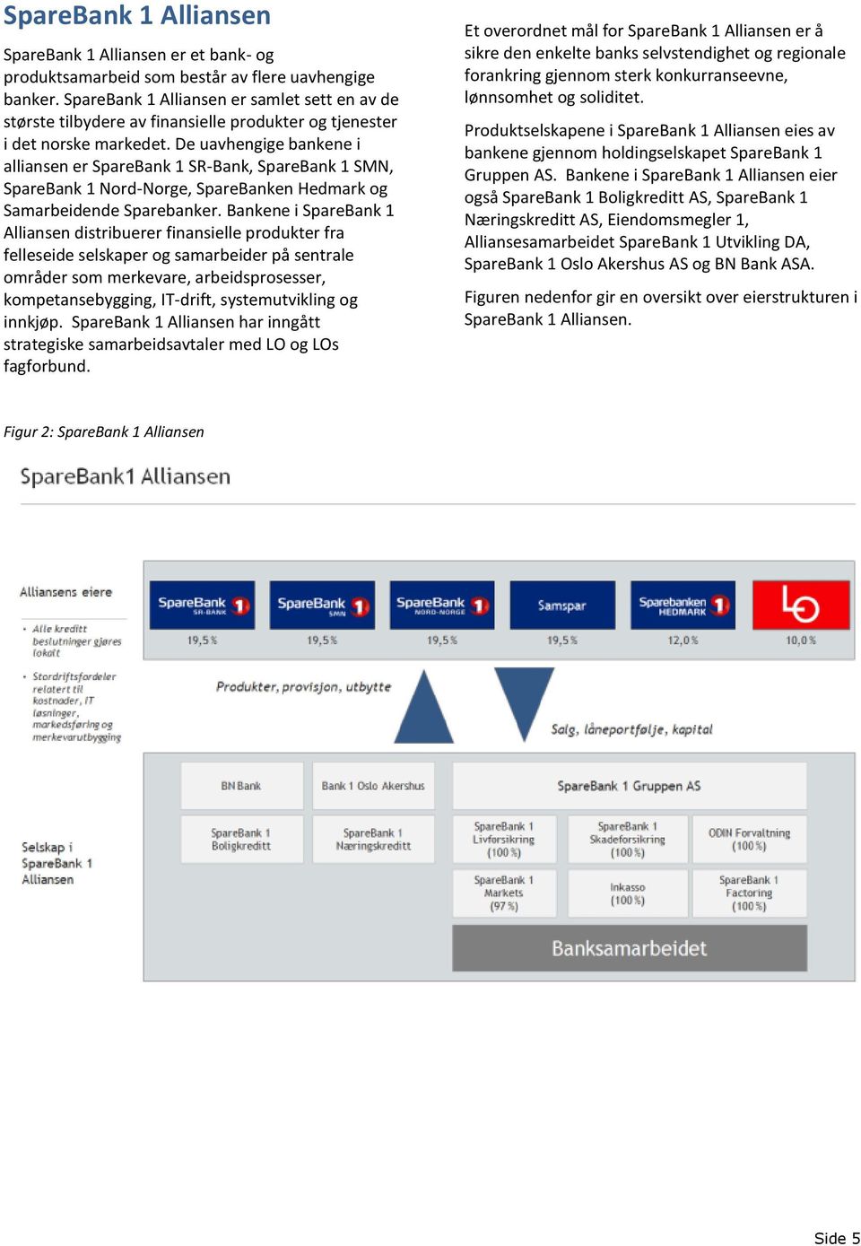 De uavhengige bankene i alliansen er SpareBank 1 SR-Bank, SpareBank 1 SMN, SpareBank 1 Nord-Norge, SpareBanken Hedmark og Samarbeidende Sparebanker.