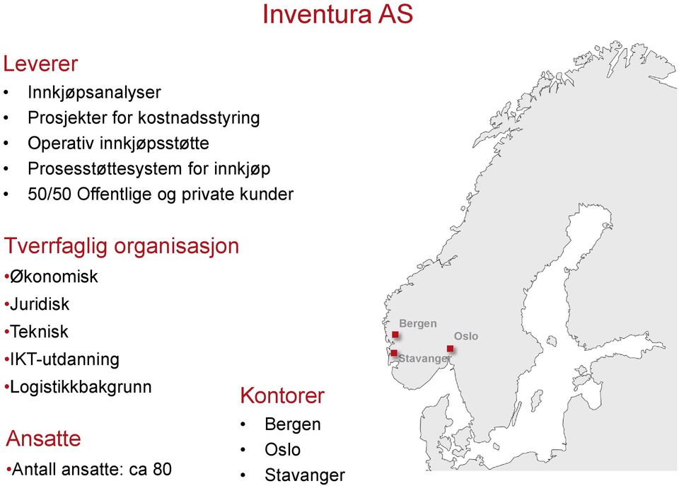 organisasjon Økonomisk Inventura AS Juridisk Teknisk IKT-utdanning