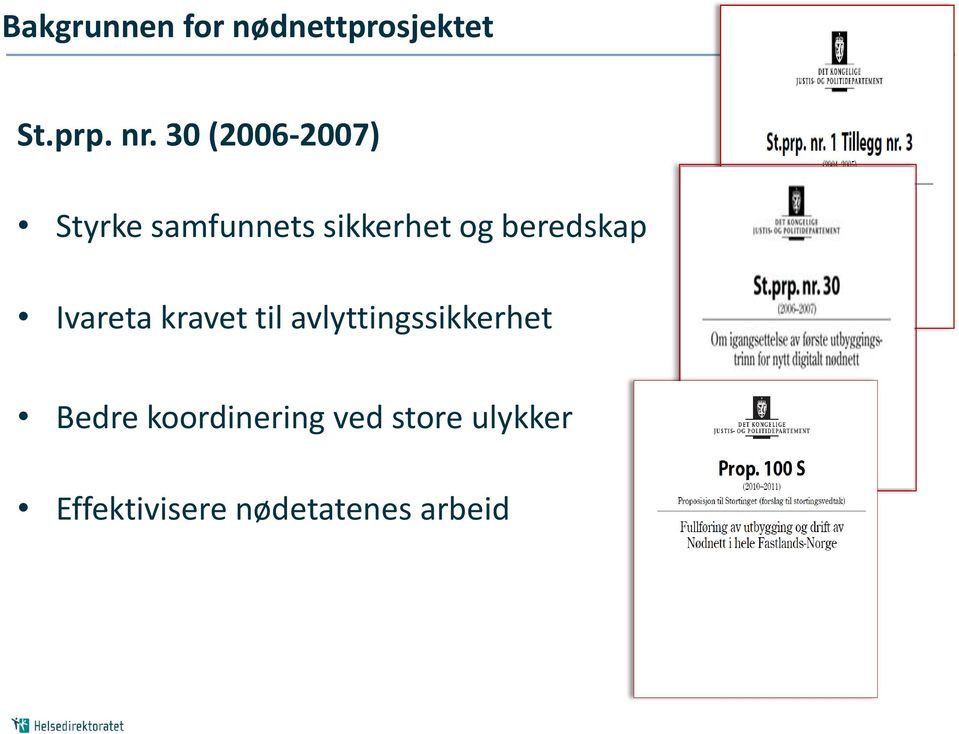 beredskap Ivareta kravet til avlyttingssikkerhet