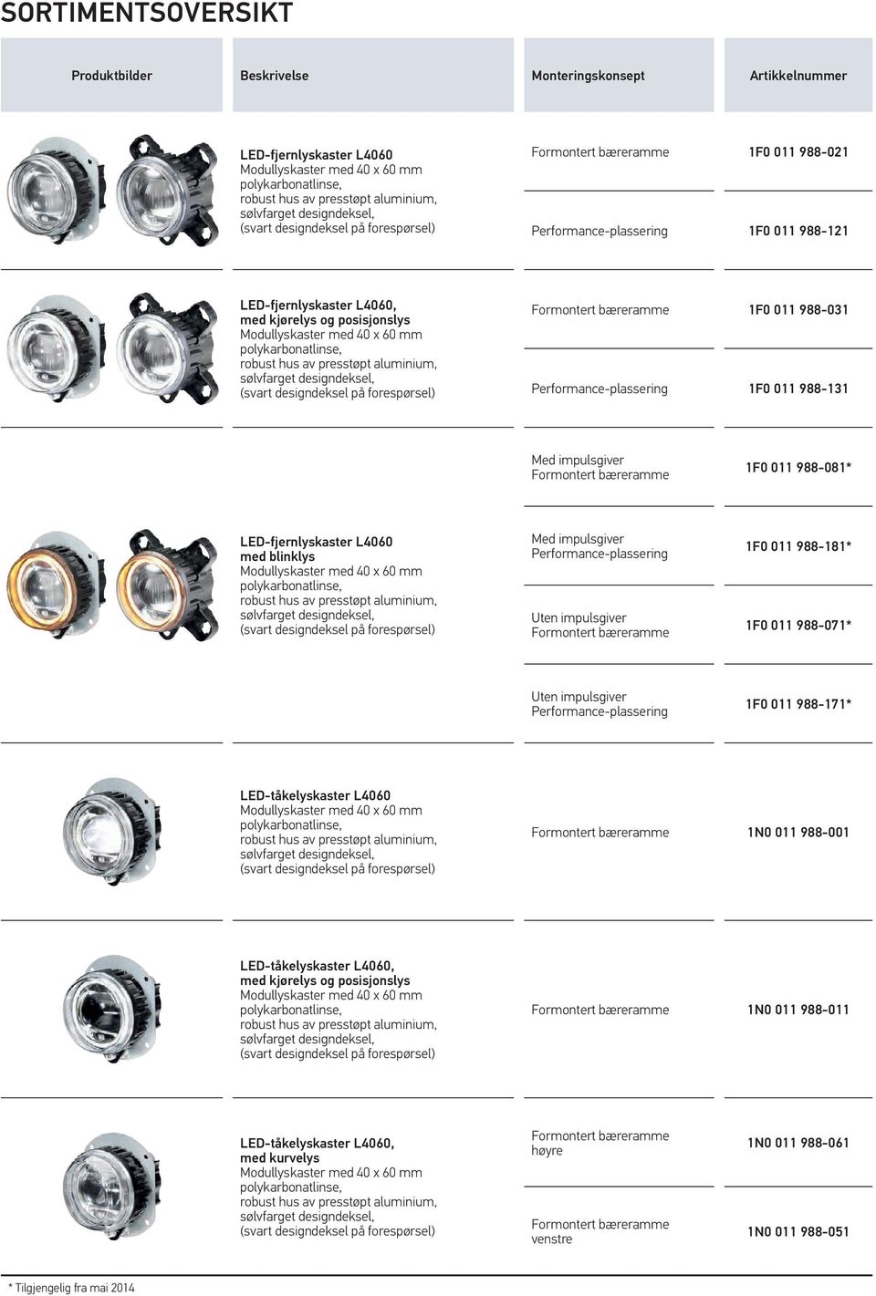 impulsgiver Performance-plassering Uten impulsgiver 1F0 011 988-181* 1F0 011 988-071* Uten impulsgiver Performance-plassering 1F0 011 988-171* LED-tåkelyskaster L4060 1N0 011