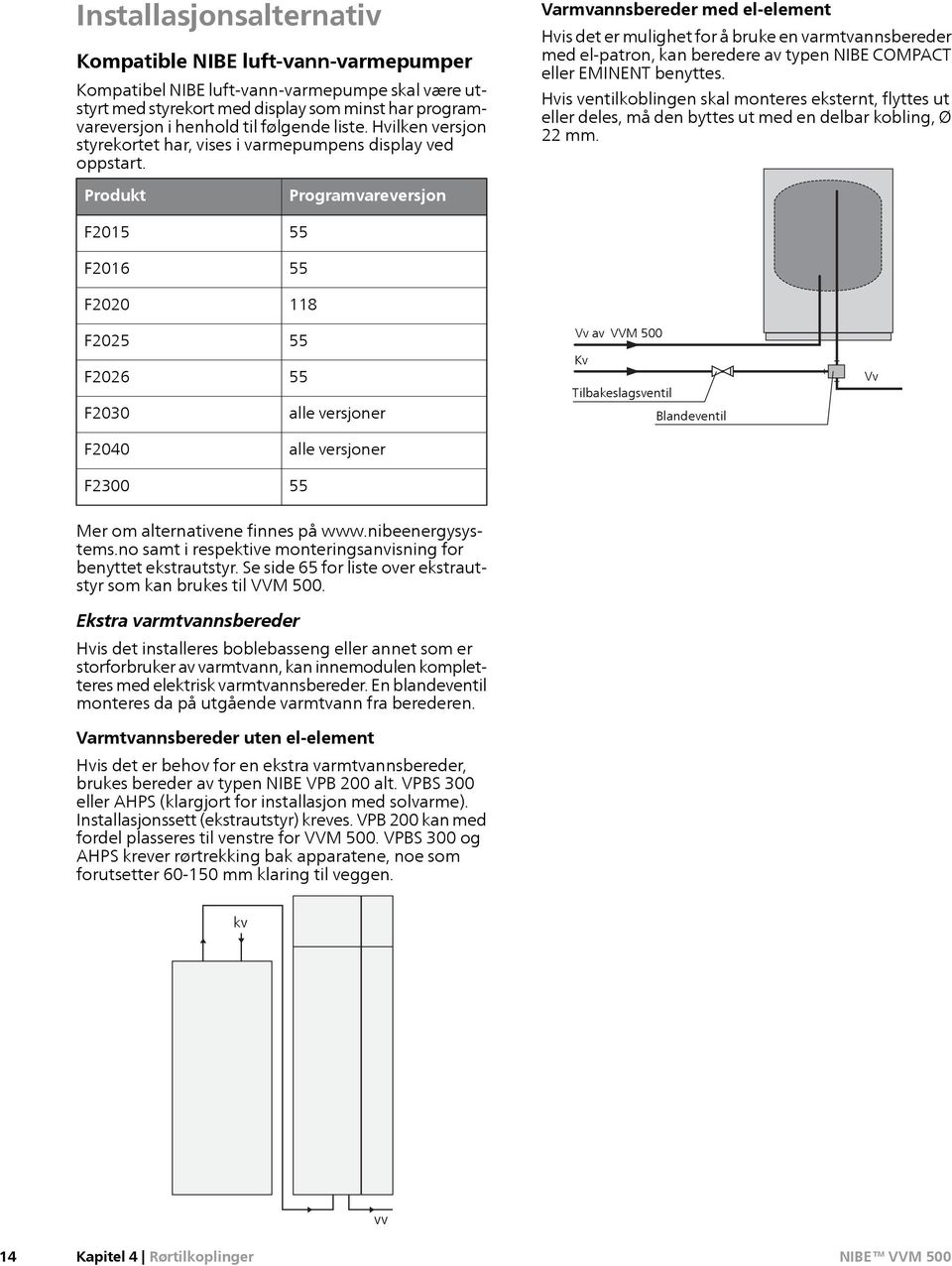 Vv från värmepump Proppas Kv Varmvannsbereder med el-element Backventil Vv Hvis det er mulighet for å bruke en varmtvannsbereder med el-patron, kan Blandningsventil-del beredere av typen NIBE COMPACT