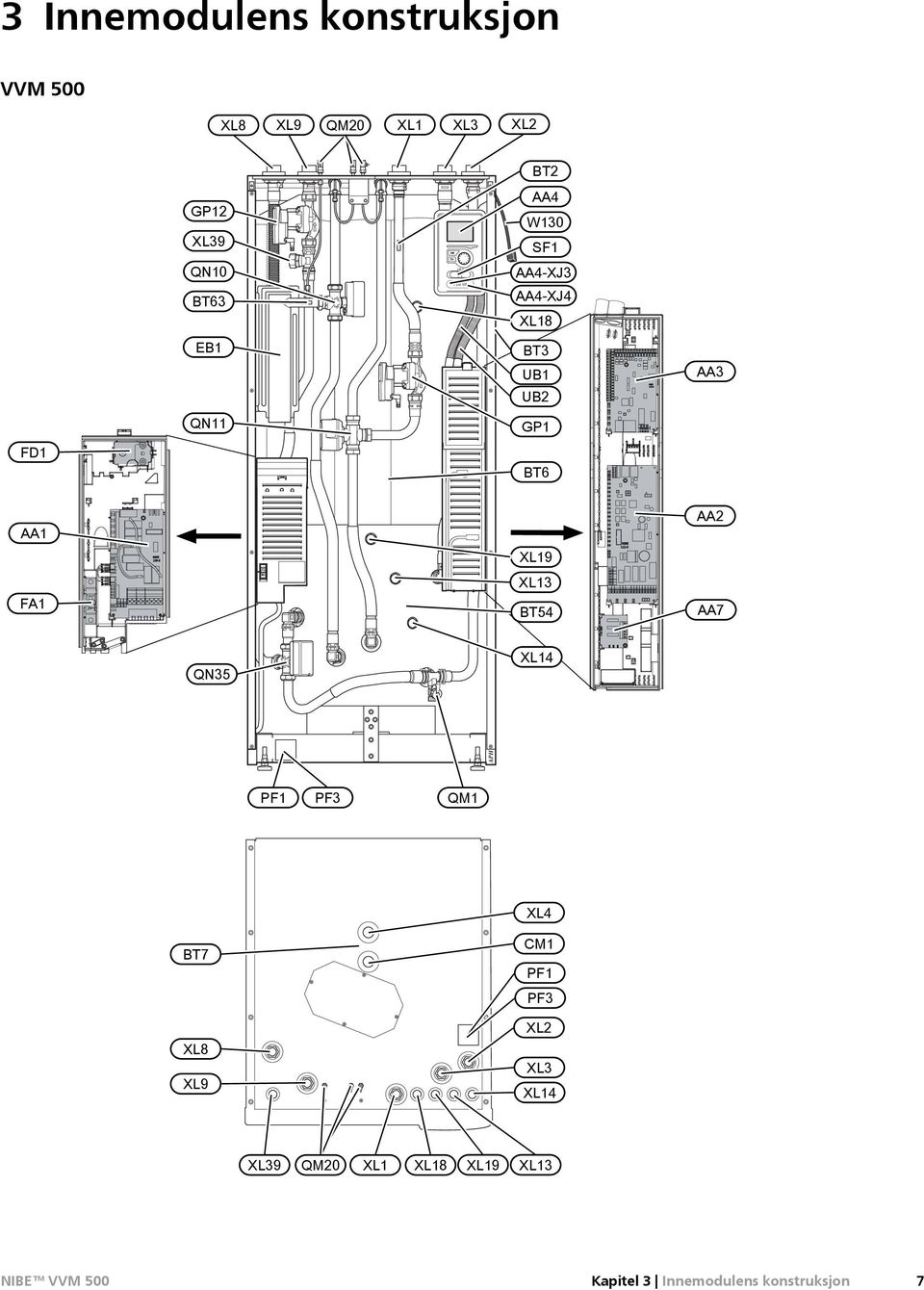 BT6 AA1 AA2 XL19 FA1 XL13 BT54 AA7 QN35 XL14 APH PF1 PF3 QM1 XL4 BT7 XL8 XL9 CM1