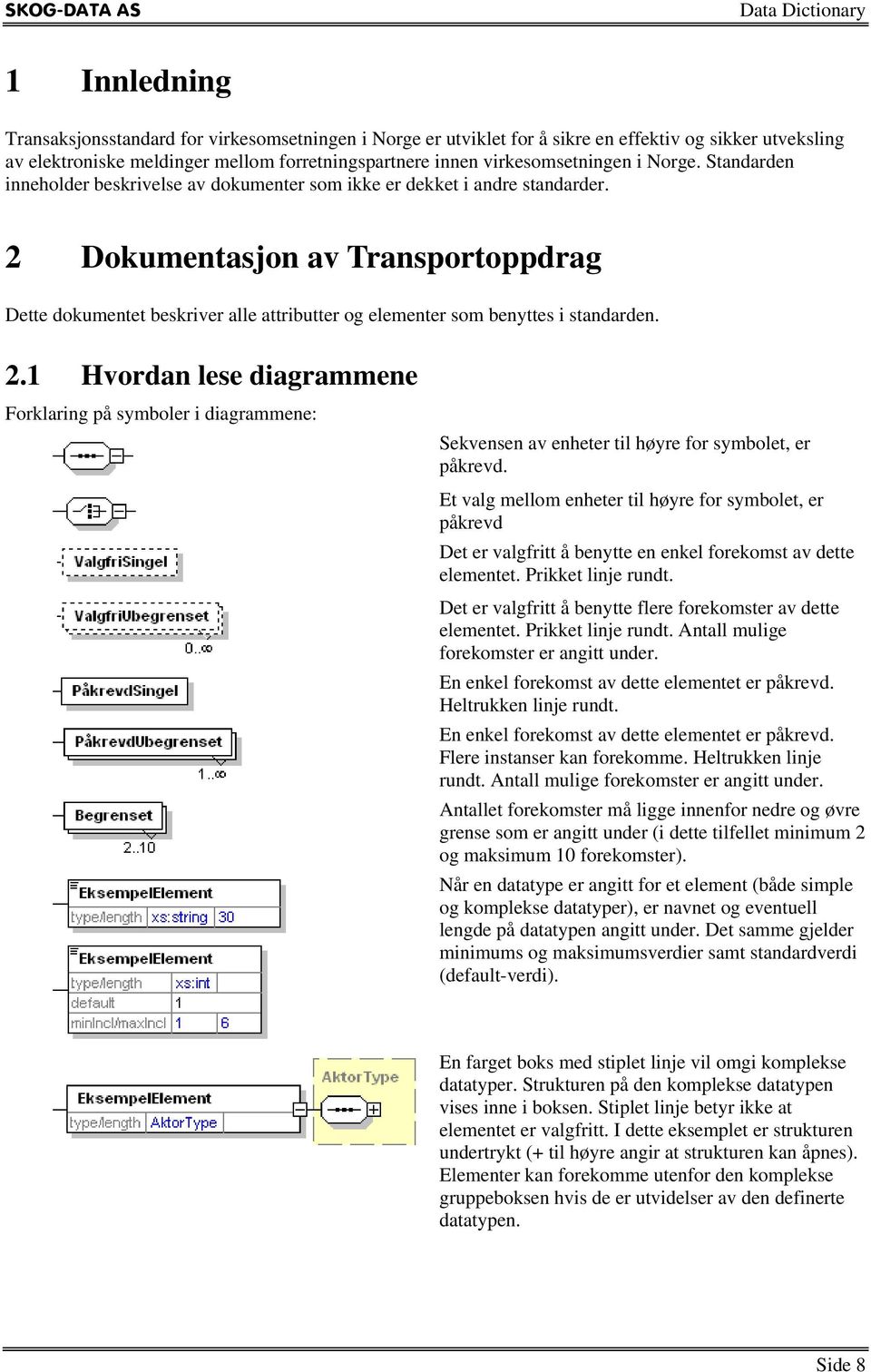 2 Dokumentasjon av Transportoppdrag Dette dokumentet beskriver alle attributter og elementer som benyttes i standarden. 2.