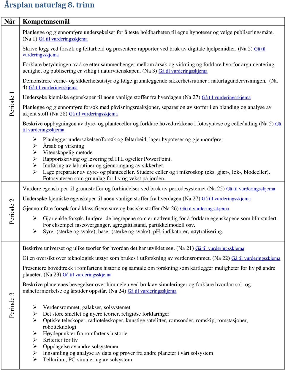 (Na 2) Gå til vurderingsskjema Forklare betydningen av å se etter sammenhenger mellom årsak og virkning og forklare hvorfor argumentering, uenighet og publisering er viktig i naturvitenskapen.